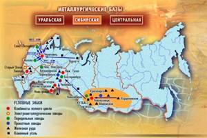 metallurgical bases of the Russian Federation