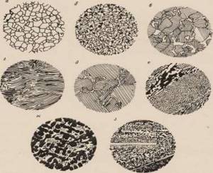 Микроструктуры в железо – углеродистых сплавах