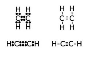 молекулярная формула ацетилена
