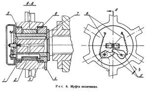 H3121 Clutch for turning on guillotine shears