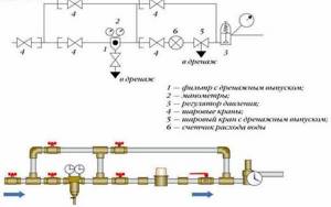 Pumps for increasing water pressure_pump connection diagram