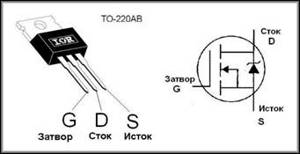 Purpose of the field-effect transistor pins