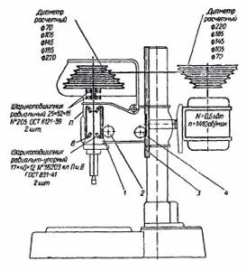 НС-12 Схема кинематическая сверлильного станка