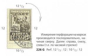 On postage stamps in four acts 1