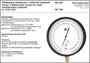 Reference pressure gauge