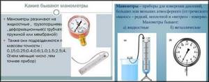 Description of pressure gauge types