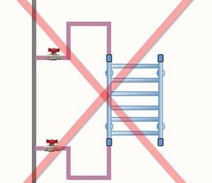 Errors in installing a heated towel rail with your own hands
