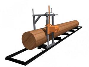 Features of mini sawmills