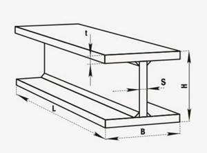 Features of the production and operation of welded beams