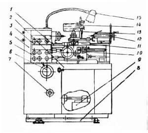 ОТ-5 Расположение составных частей токарно-винторезного станка
