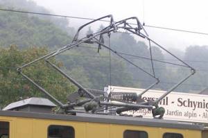 pantograph for clothing