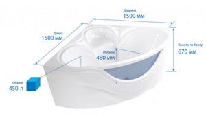 Перед приобретением и установкой джакузи обязательно ознакомьтесь с его размерами и сопоставьте их с площадью помещения, где будет производиться монтаж ванны