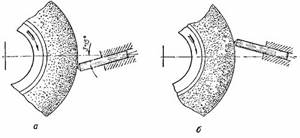 Position of the diamond needle in relation to the grinding wheel