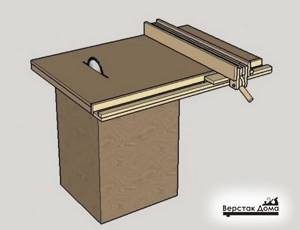 Do-it-yourself cross stop for a circular saw