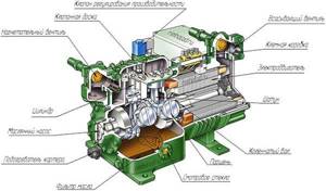 Piston compressor