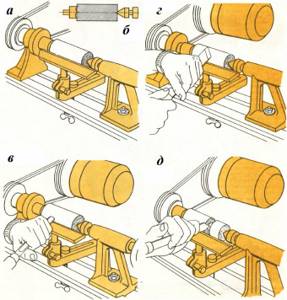 Rules for working on a lathe