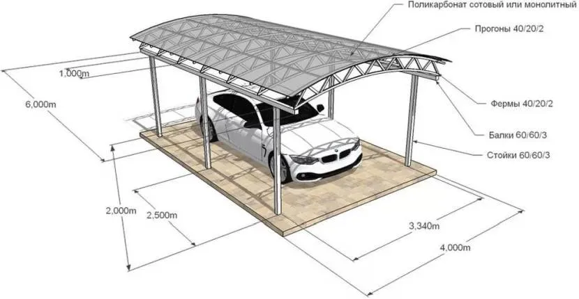 Example of a canopy drawing