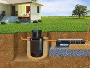 An example of creating a drainage system