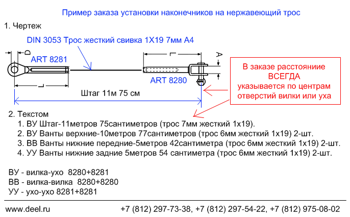 Пример заказа установки наконечников на нержавеющий трос — deel.ru