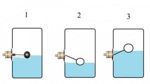 Принцип действия датчика уровня жидкости