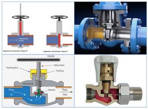 Operating principle and design of valves and taps