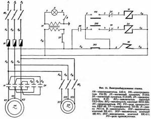 Schematic diagram of the machine
