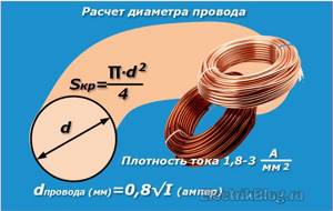 Расчет диаметра провода