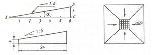 Calculation and application of slope on measurement drawings
