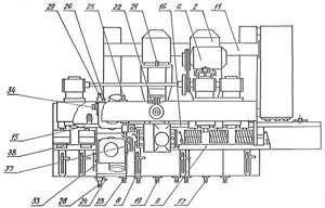 Location of the main components of the four-sided planer S16-42