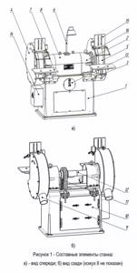 Location of the main components of the 3M636 roughing and grinding machine