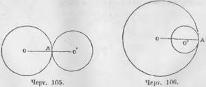 Distance of centers of osculating circles