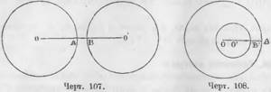 Distance between centers of circles