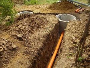 Distance between sewer wells for pipes SNiP Standards Photo and Video