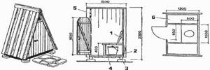 Dimensions of a country toilet, drawings and construction rules