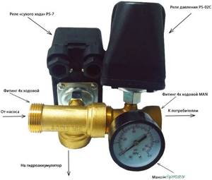 Pressure switch for hydraulic accumulator