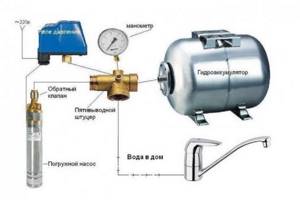 water pressure switch for pump instructions