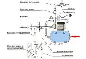 water pressure switch for pump connection diagram