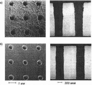 Рис. 10. Типичные микрофотографии отверстий после лазерной прошивки по традиционной технологии (а) и с использованием защитного покрытия и метода SPDPC (б)
