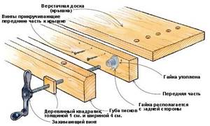 Table assembly