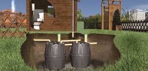 septic tank from barrels diagram