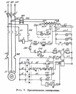 Electrical circuit diagram of guillotine shears H3121