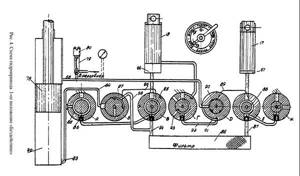 Diagram of the hydraulic drive of the hacksaw machine 8725. 1st position “Inaction”