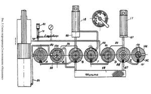 Diagram of the hydraulic drive of the hacksaw machine 8725. 2nd position “Lowering”