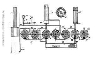 Diagram of the hydraulic drive of the hacksaw machine 8725. 3rd position “Lifting”