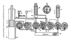 Diagram of the hydraulic drive of the hacksaw machine 8725. 5th position “Action quickly”