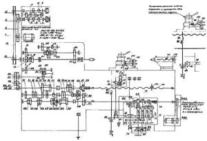 Схема кинематическая токарно-винторезного станка 16Б20П