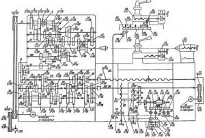 Схема кинематическая токарно-винторезного станка 16К20, 16К20М, 16К20Г, 16К20Ф1