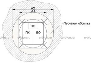 Installation diagram (top view)