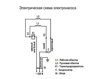 pump diagram