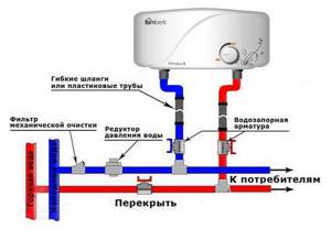 diagram of connecting the water heater to the water supply in the apartment